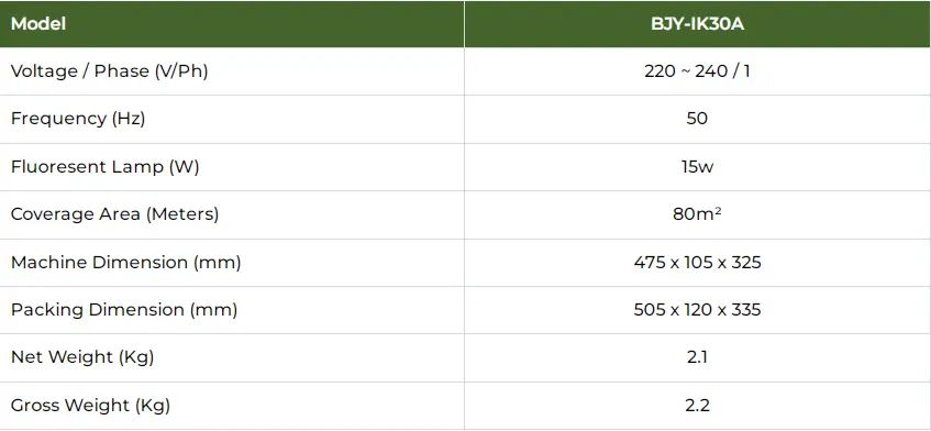 DETAILS FOR BERJAYA MOSQUITO KILLER.webp