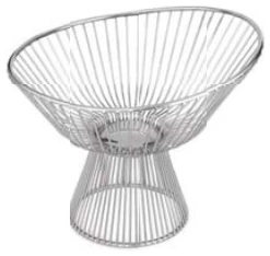  Kapp wire fruit basket 